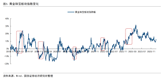 金年会